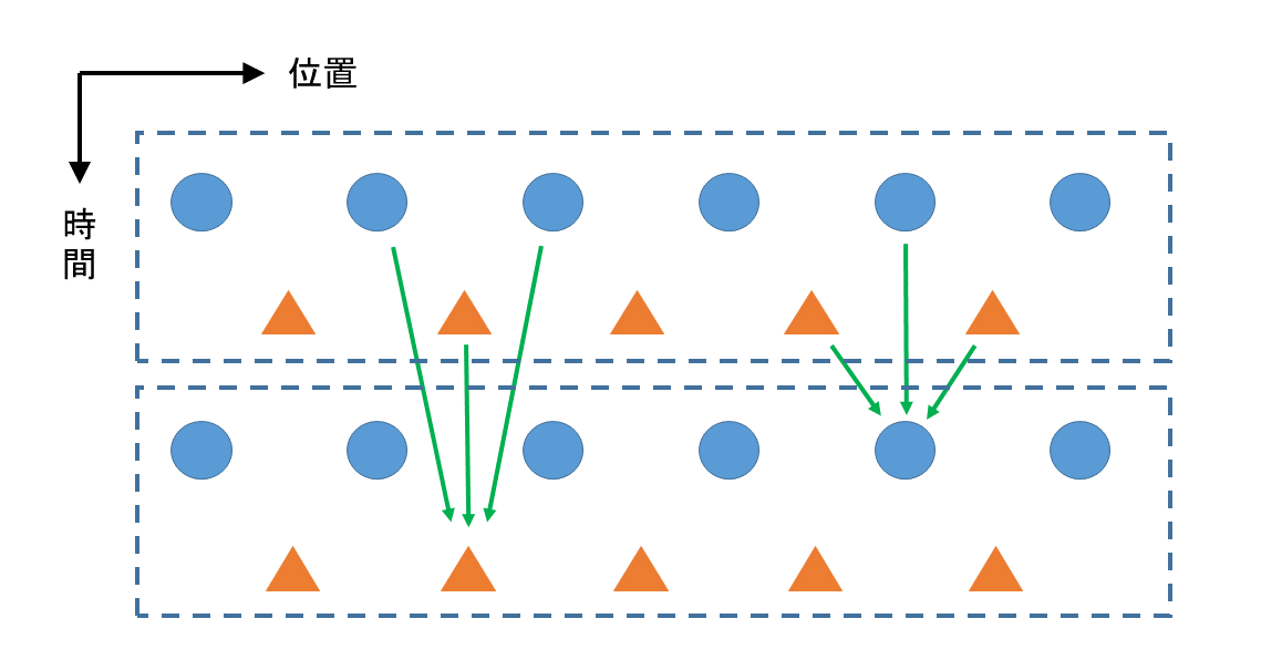 FDTD法計算と私｜駒田 寛のサイト